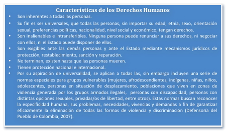Características de los derechos humanos